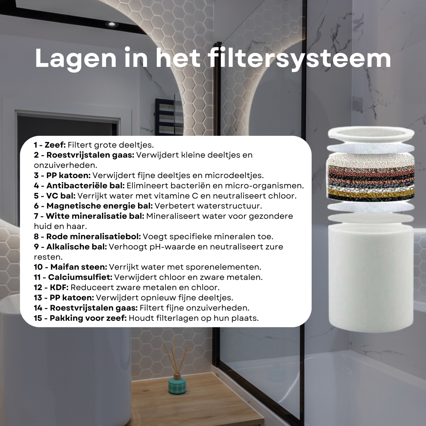 Sensible | Regendouchekop met ingebouwd waterfilter - Belliese